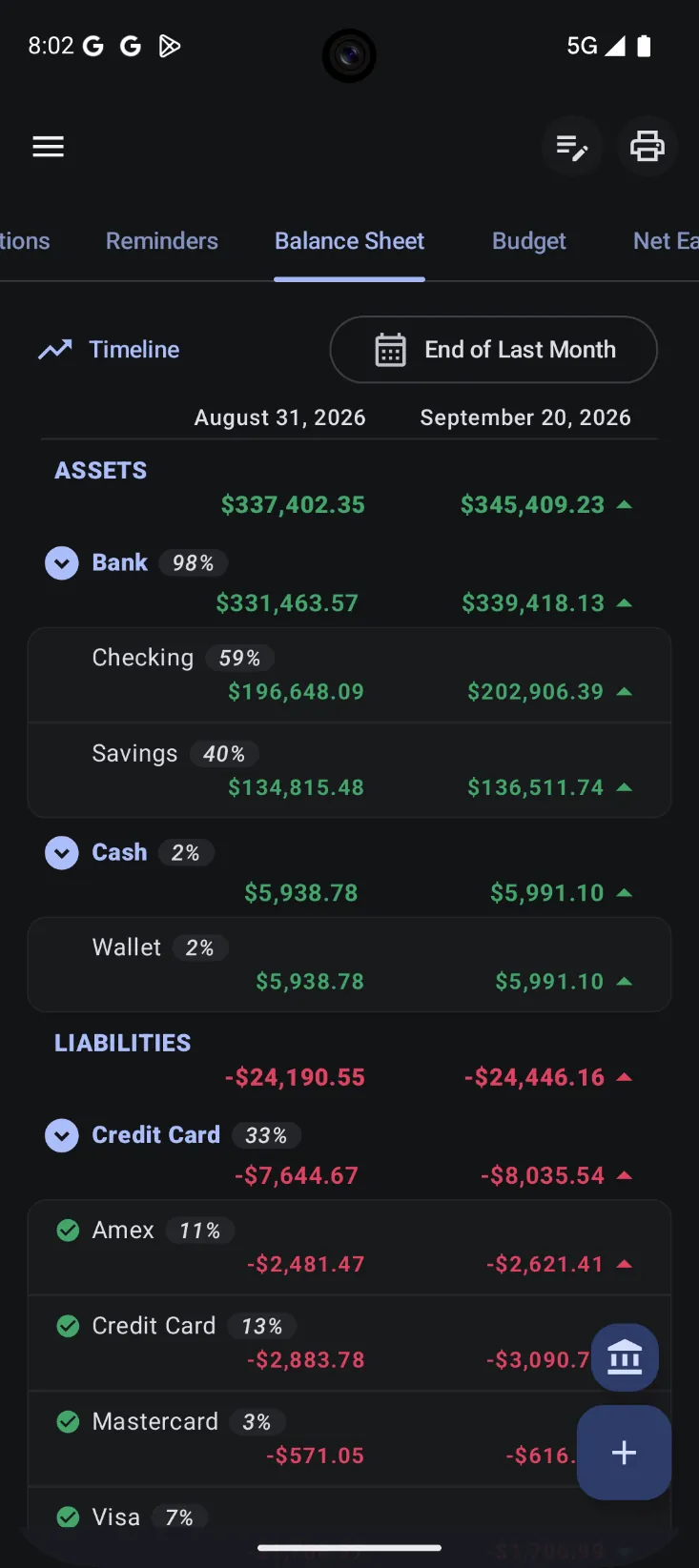 Pestaña Hoja de Balance en la pantalla de inicio comparando activos y pasivos a finales del mes pasado con el saldo actual