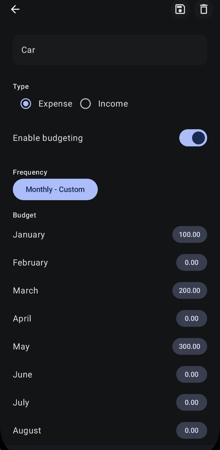 Configuración de la categoría Coche con el presupuesto activado y la frecuencia en Mensual – Personalizado, mostrando un importe distinto para cada mes (enero 100, marzo 200, mayo 300, el resto 0)