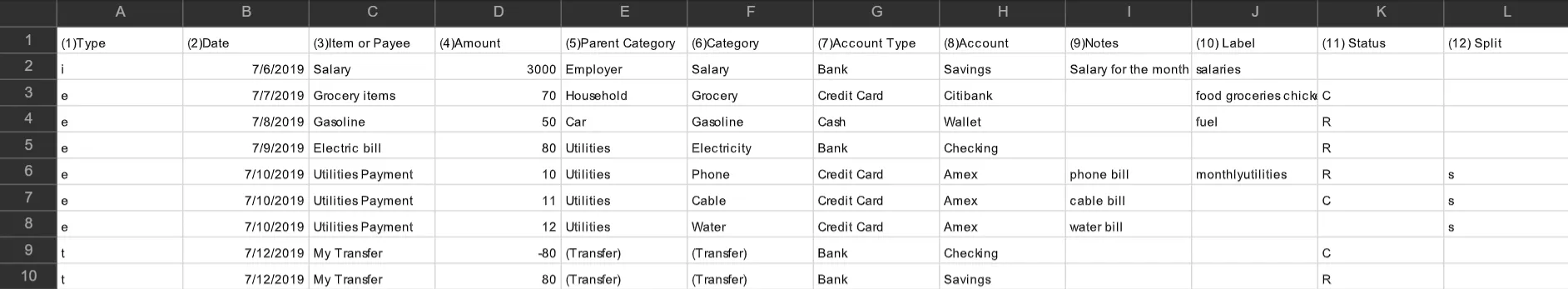 Standard CSV template in a spreadsheet